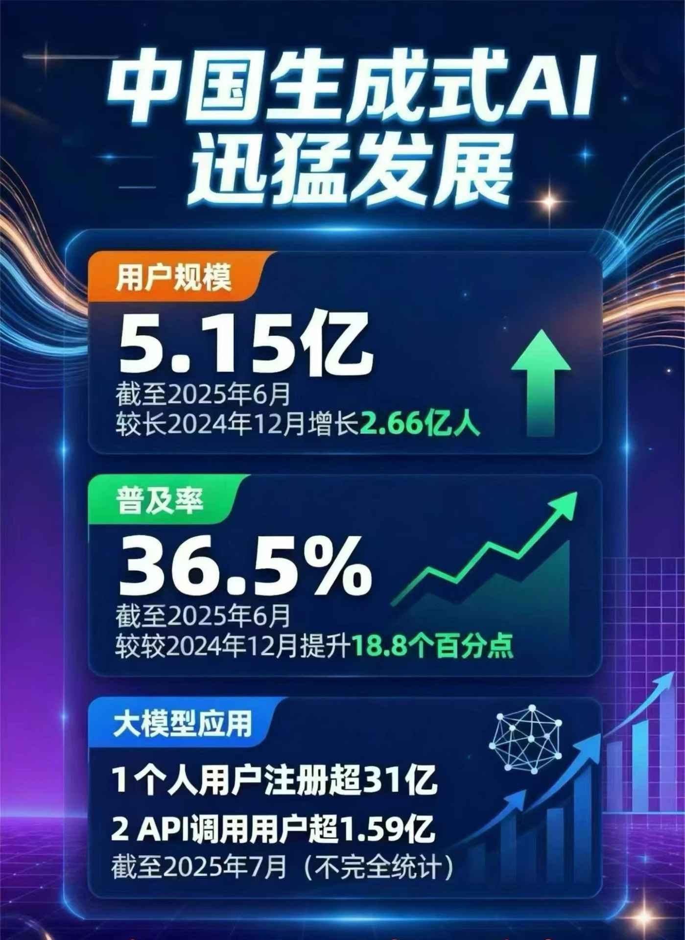 恭城瑶族自治县豆包GEO优化是什么？内容创作核心逻辑解析
