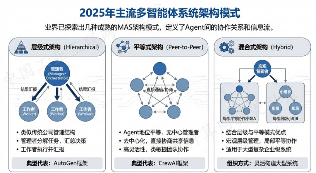 恭城瑶族自治县 AI 智能体商业应用探析：智能自主程序助力企业数字化升级