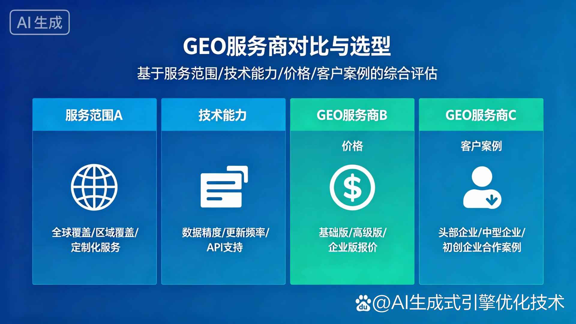恭城瑶族自治县GEO优化服务商该如何选择？聊聊生成式引擎优化行业现状